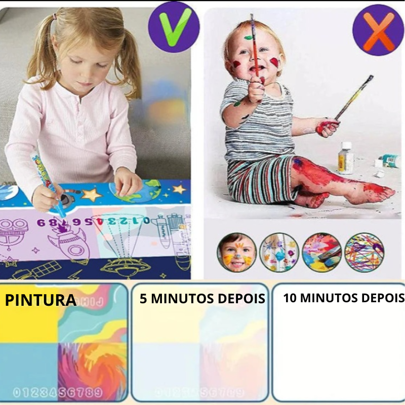 Tapete de água mágica com canetas mágicas reutilizáveis, tábua de pintura montessori, brinquedos educativos para crianças